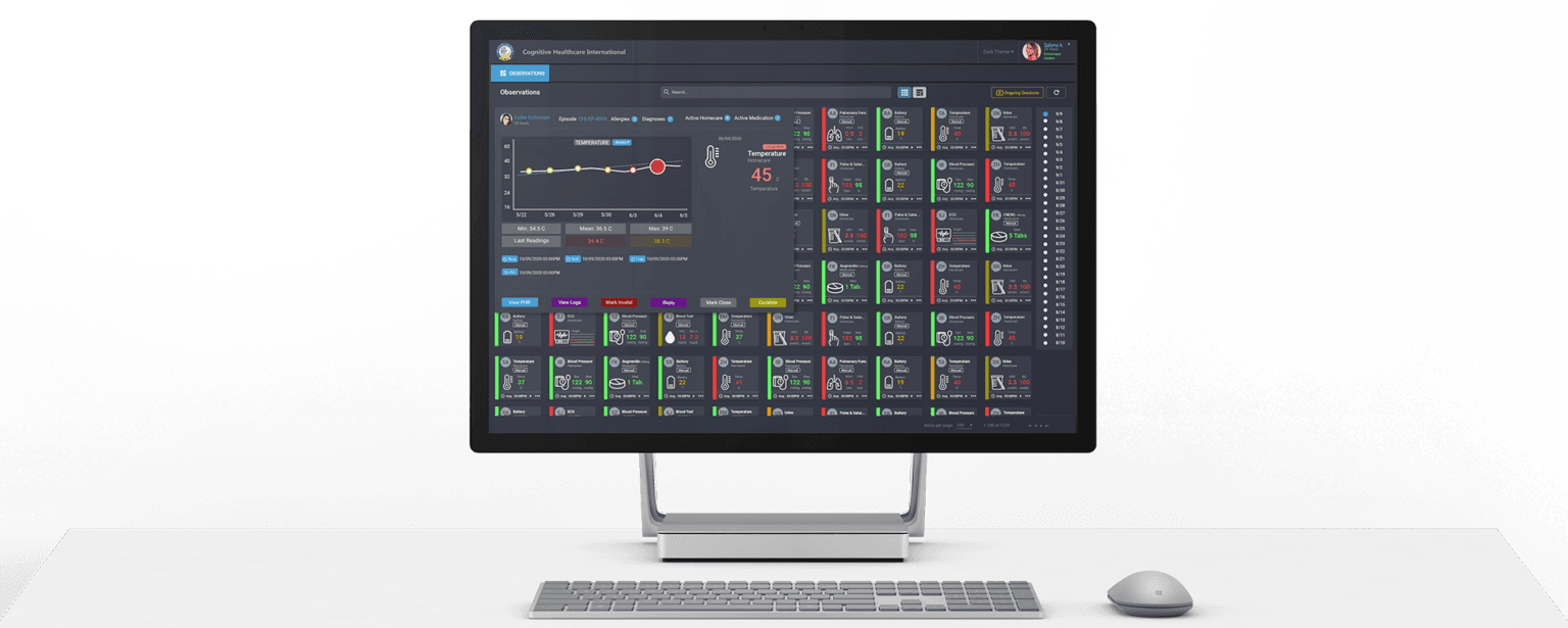 A Complete Hospital Management System