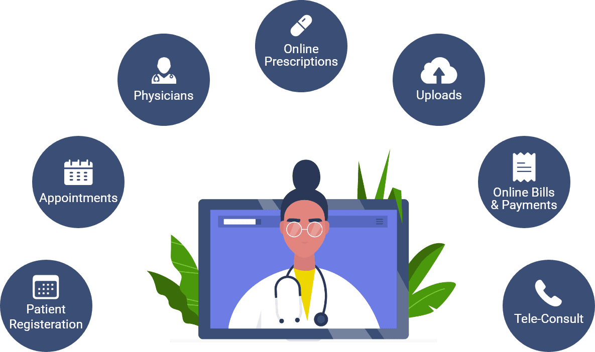 Clinical Management System