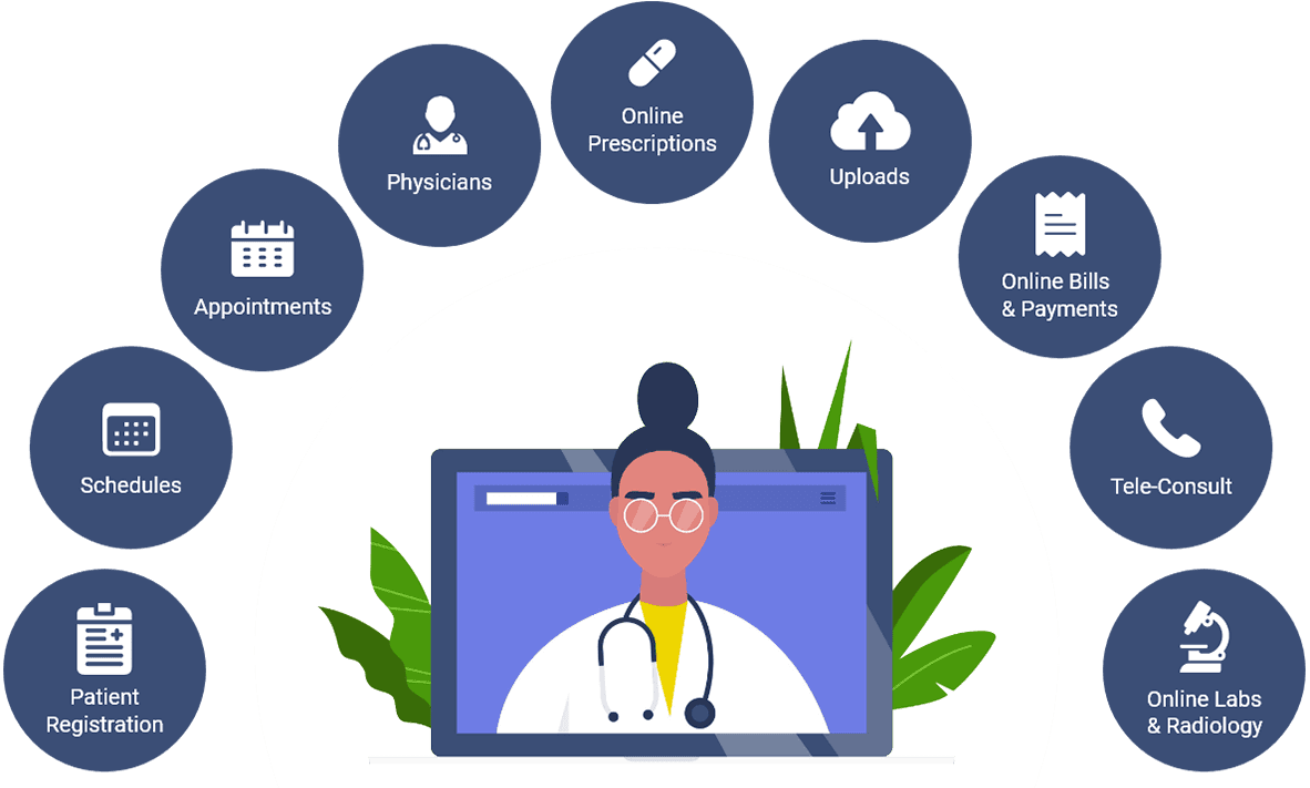 A Complete Hospital Management System