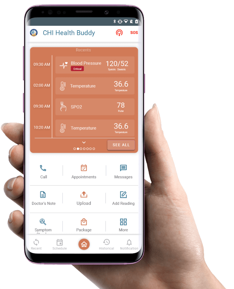 A Complete Hospital Management System