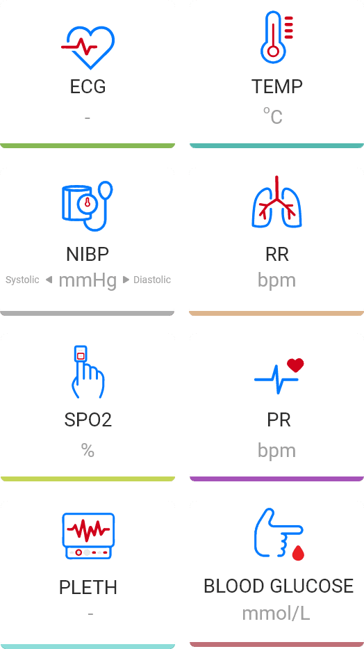 Virtual ICU Features